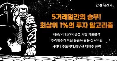 [한경유레카 포커스] AI's pick: 한화비전