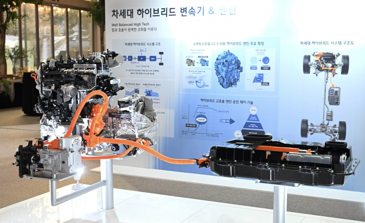 "그간 미흡했다" 현대차의 자성…'하브 열풍'에 내놓은 야심작 [현장+]