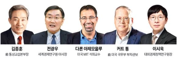 대격변 시대…트럼프 대응법 찾는다