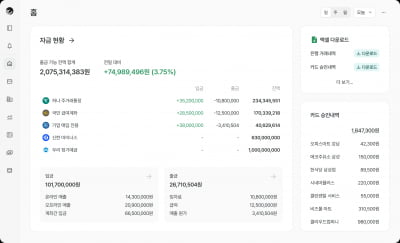 브이원씨, 메리츠 손 잡고 ‘벤처대출’ 펀드 3000억으로 키운다