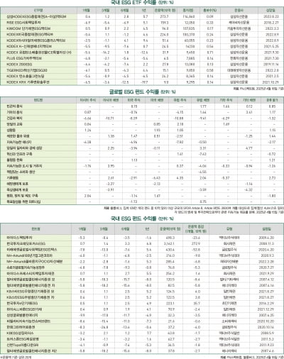 2025년 5월호 마켓데이터