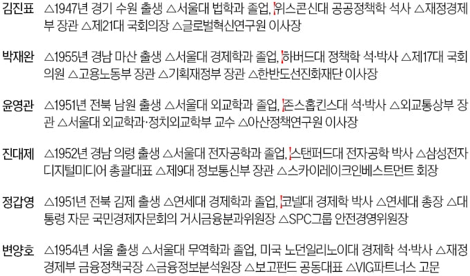 국가 리셋 달린 '선택의 시간'…원로들이 제시한 5가지 과제