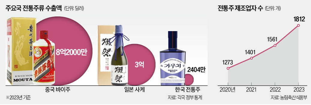 해진물류 이미지