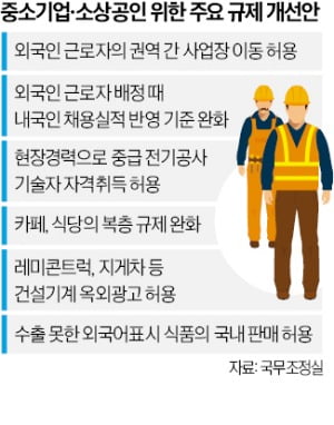 지방 공장서 수도권 토토사이트 db 해킹 인력 채용 가능해진다