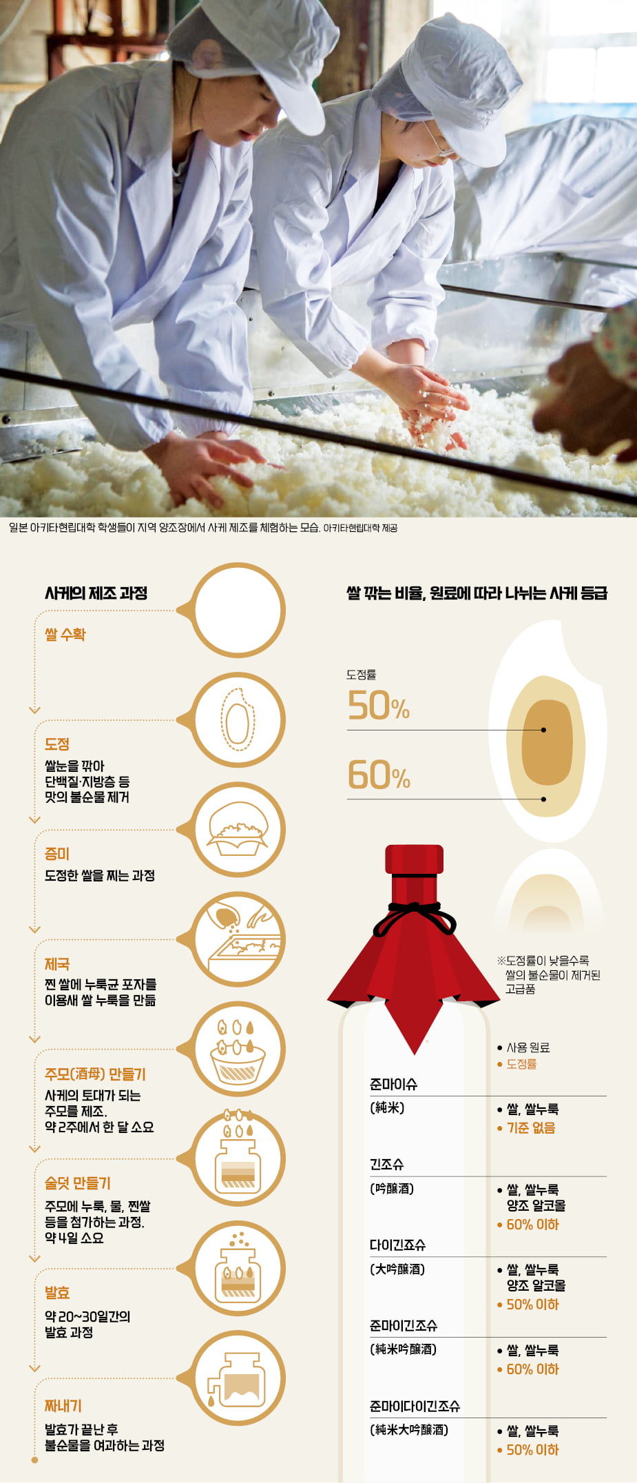 바야흐로, 토토사이트 무료포인트 환전의 시대
