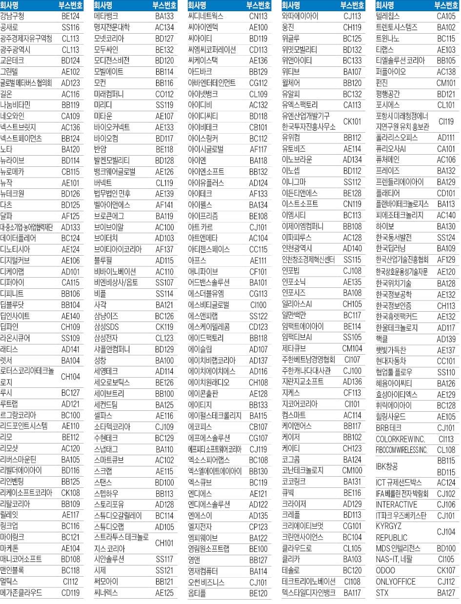 2025 월드IT쇼 참가업체 명단