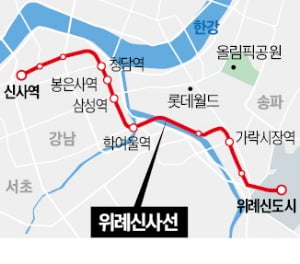 위례신사선 '신속예타' 선정…심사기간 2년 → 9개월 단축