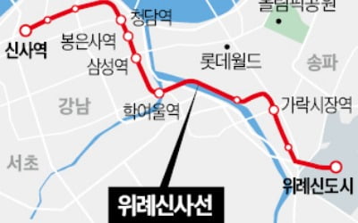 위례신사선 '신속예타' 선정…심사기간 2년→9개월 단축