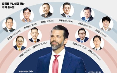 "美정부 직통라인 잡자"…트럼프 장남 면담장에 재계 총수 총출동