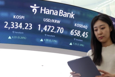 코스피 매수 사이드카 발동