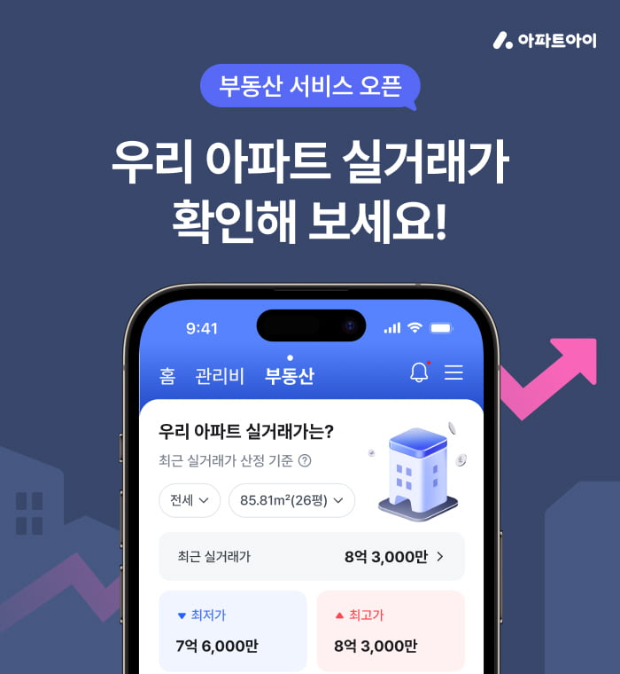 아파트아이, 부동산 서비스 선보여