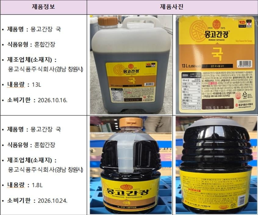 (식약처 제공)