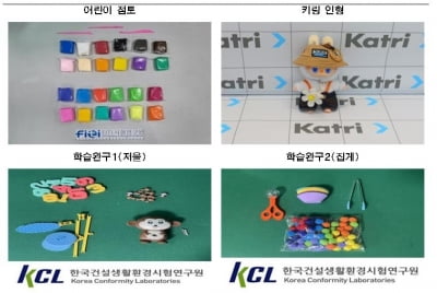 "곧 어린이날인데"···中플랫폼 완구서 가습기 살균제 성분 검출