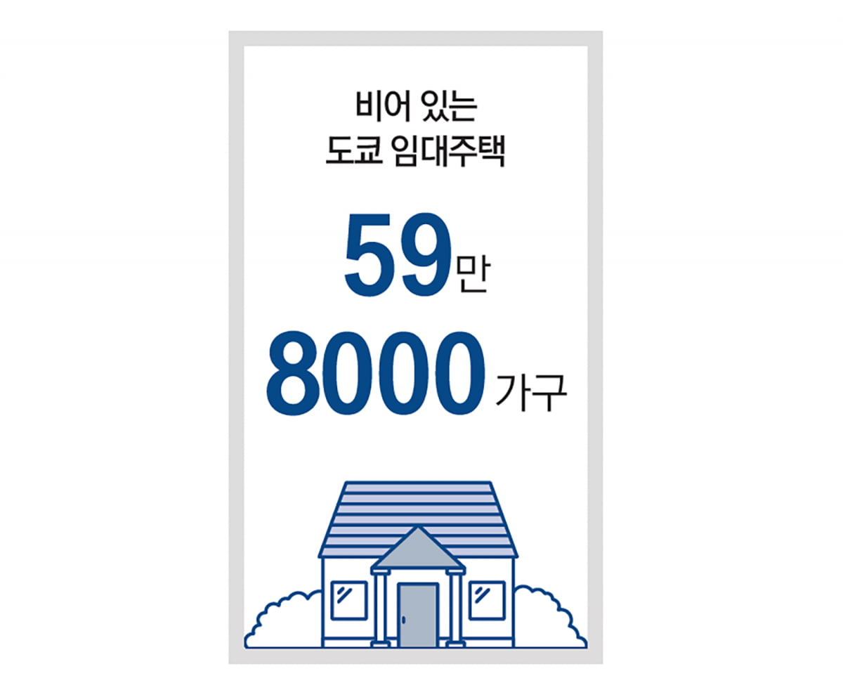 부모가 물려준 ‘노후 맨션’ 외면하는 日