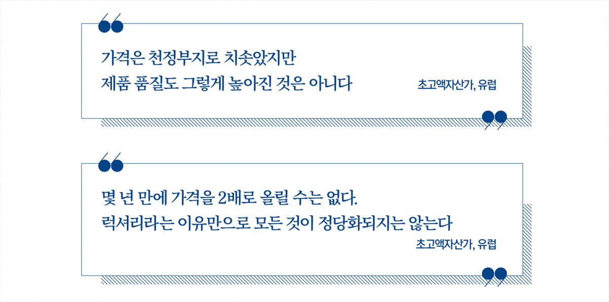 ‘제품에서 경험으로’…전환점에 선 명품 시장
