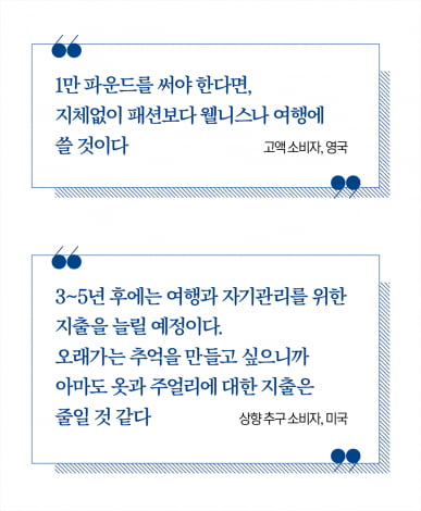 ‘제품에서 경험으로’…전환점에 선 명품 시장