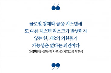“관세전쟁, 환율로 옮겨 갈 것…달러 약세 대비 필요”