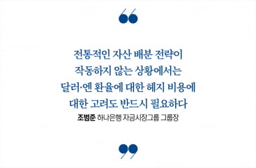 “관세전쟁, 환율로 옮겨 갈 것…달러 약세 대비 필요”