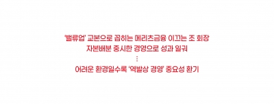 조정호 회장의 경우 [하영춘 칼럼]
