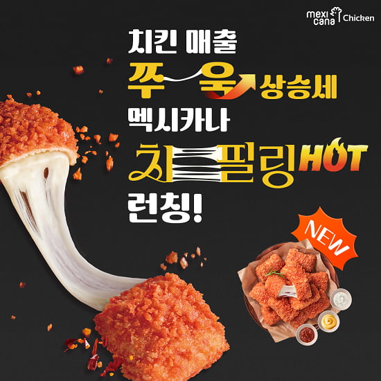 멕시카나치킨, ‘치필링 HOT’으로 창업 시장 선도