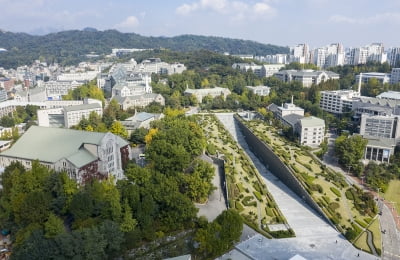 이화여자대학교 캠퍼스타운사업단, 서울시 성과평가 A+ 최고등급 선정