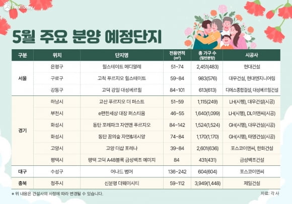  리얼투데이