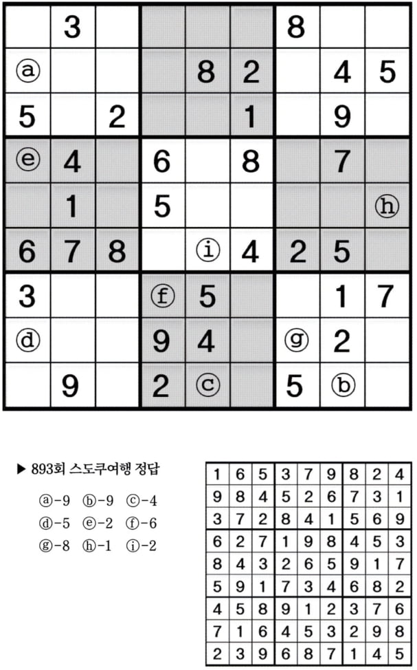 [수학 두뇌를 키워라] 스도쿠 여행 (894)