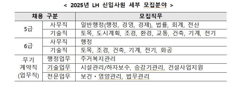 사진=토토사이트 마초