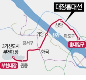 대장홍대선 노선 계획도. 한경DB