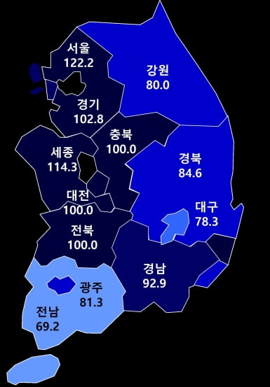  주택산업연구원