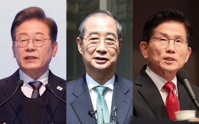 이재명 44% 한덕수 34% …이재명 43% 김문수 29% [NBS]