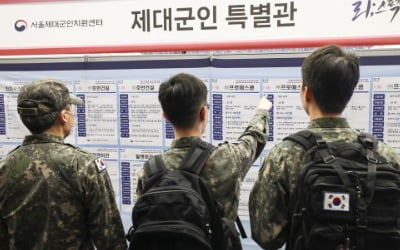 2025 보훈 취업박람회
