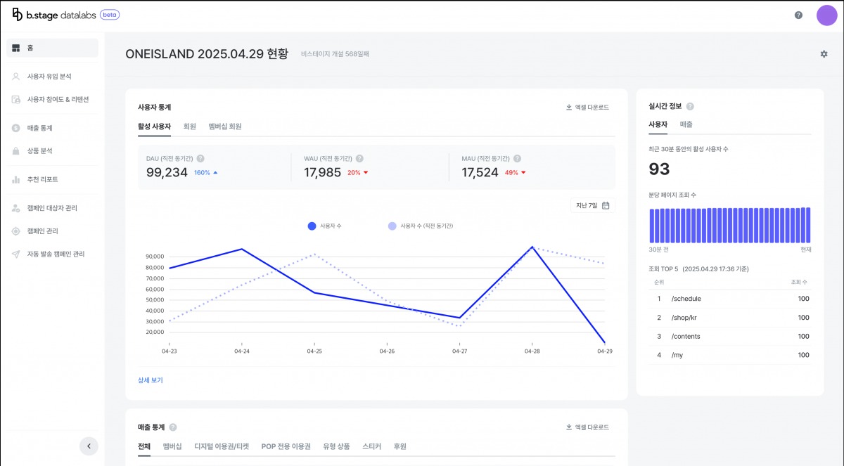 데이터 랩스 화면 예시 /사진=비스테이지 제공