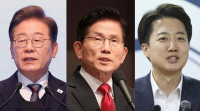 3자 가상대결…이재명 52.1% 김문수 31.1% 이준석 6.3% [리얼미터]