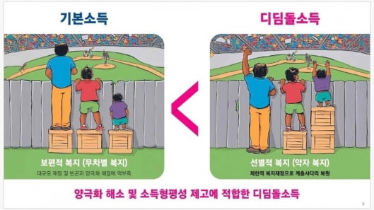 서울시 제공.
