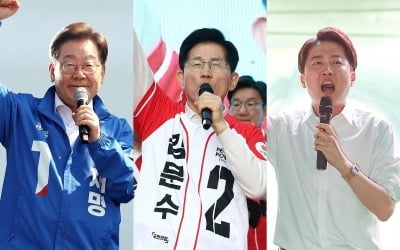 이재명 49.5% vs 김문수 38.2% vs 이준석 5.7% [한길리서치]