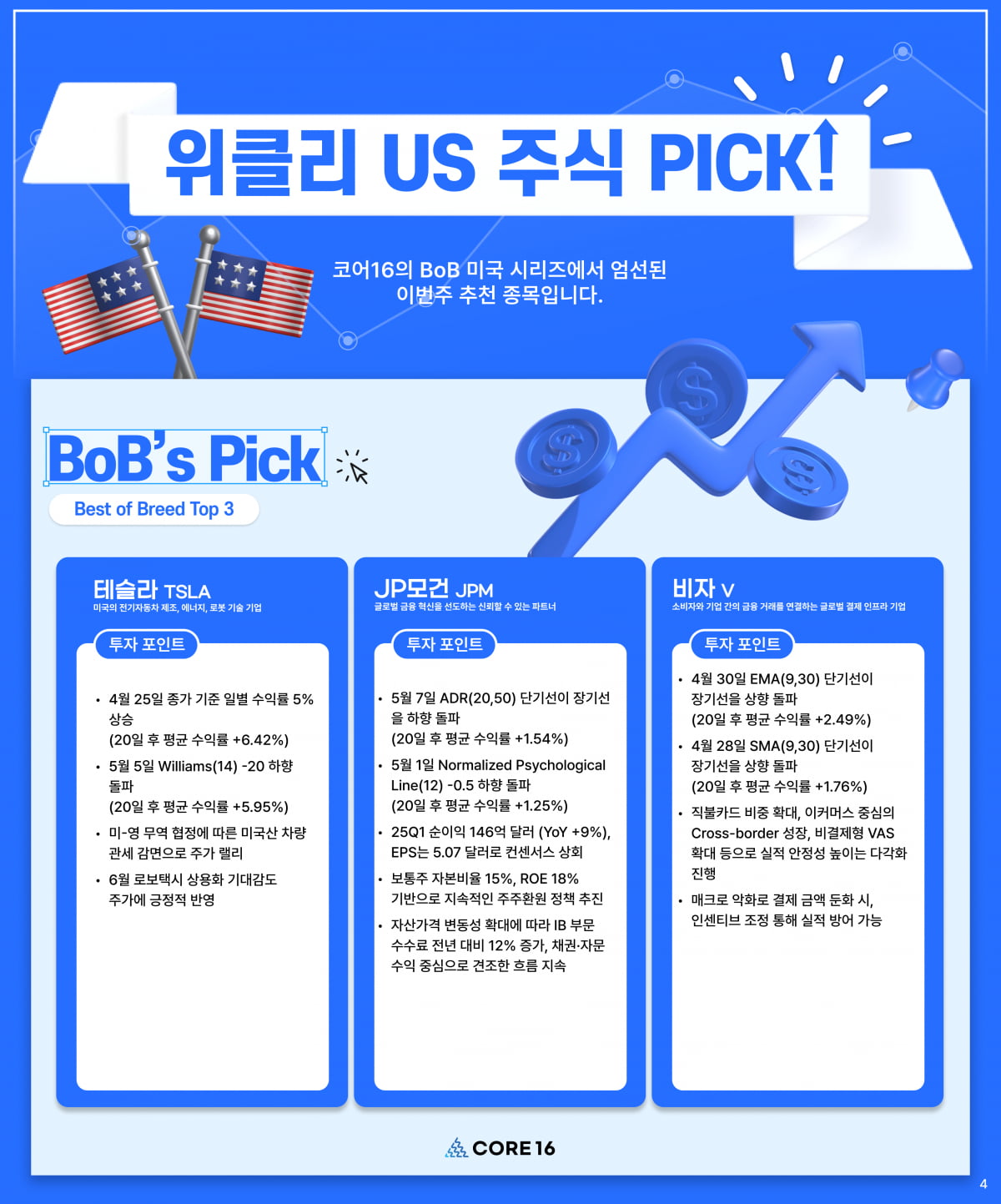  "테슬라, 6월 로보택시 호재 기반영"