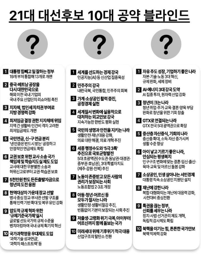 사진=이준석 토토사이트 추천 일베 페이스북