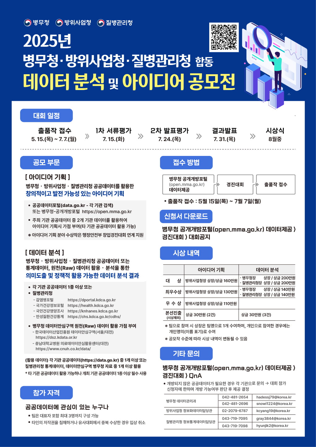 병무청 제공