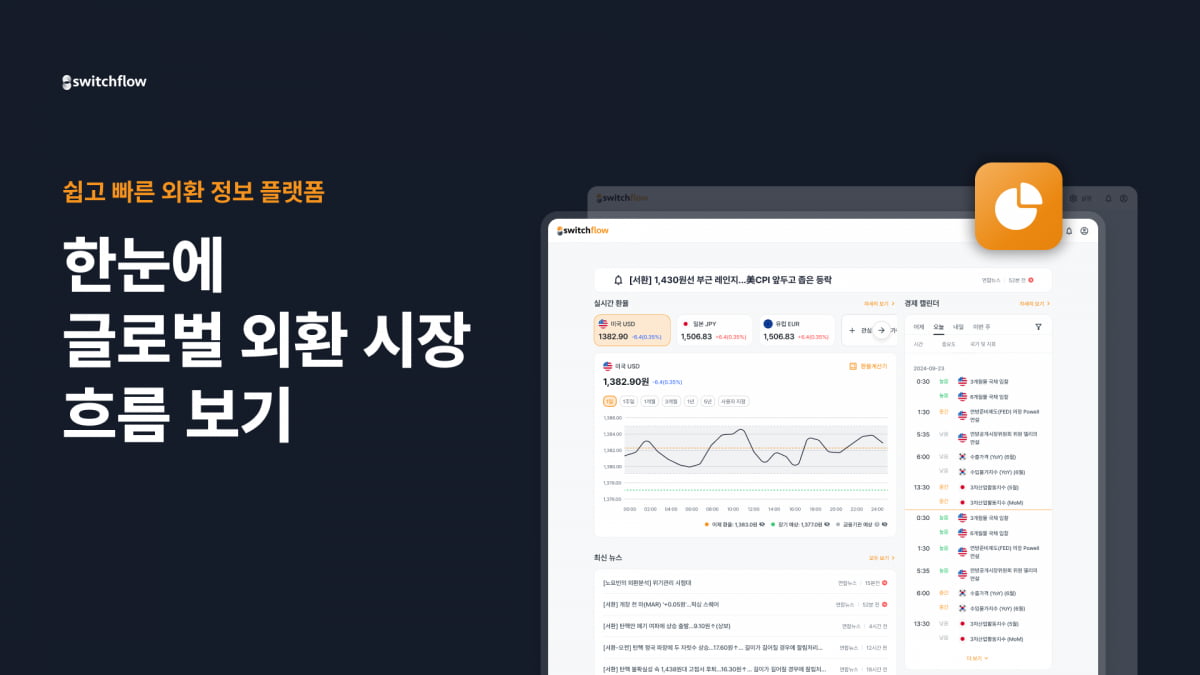 스위치원, 기업용 외환 정보 플랫폼 스위치플로우 출시