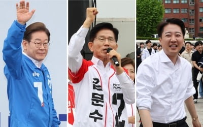 대세론 굳히기 들어간 이재명, 수도권·호남서 과반 [입소스·한경 여론조사]