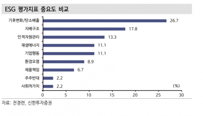 태양광 시장 '꿈틀'...투자 기대감 커진다