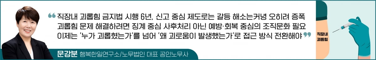 직장 내 괴롭힘 금지법 6년, 전쟁터가 돼버린 직장