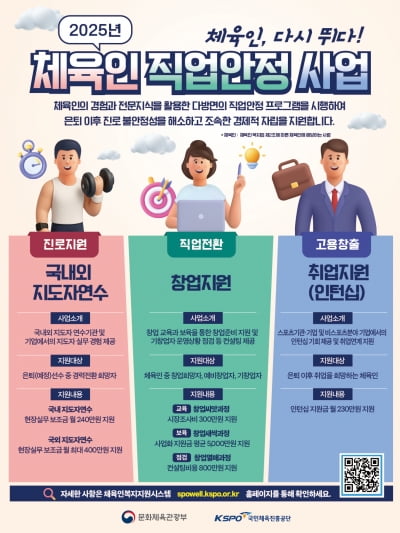 체육공단, 체육인 직업안정 사업 창업 지원 분야 대상자 모집
