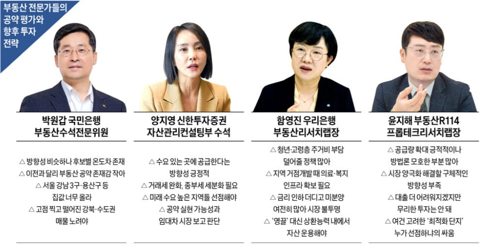 "집값, 대선 변수 크지 않아…강북·수도권 저평가 단지 노려야"