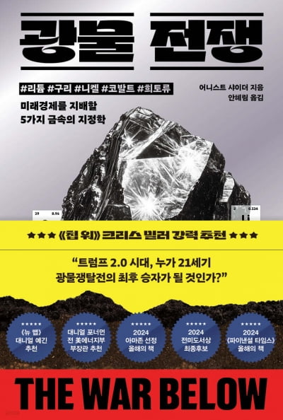 중국의 핵심 광물 싹쓸이를 지켜만 보는 미국...그 이유는?