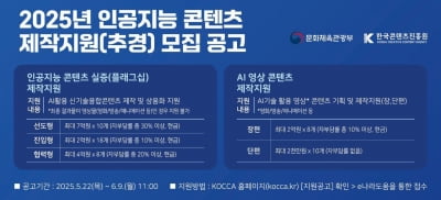 문체부, 165억원 들여 AI 콘텐츠 기업·창작자 키운다