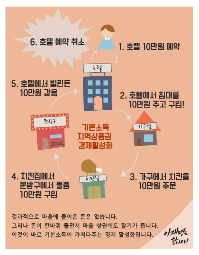 출처=이재명 더불어민주당 대선 후보 페이스북