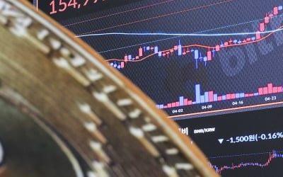 '관세 전쟁 재점화'에 코인도 '뚝'…비트코인, 10만8000달러대 하락