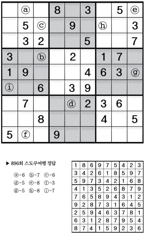 [수학 두뇌를 키워라] 스도쿠 여행 (897)